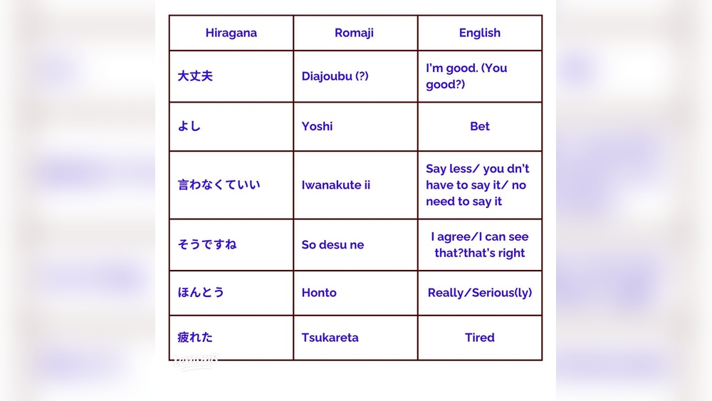 100 Common Japanese Garments Color Names With Kanji-Romaji-English