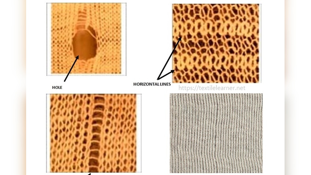 Common Defects in Knit Garments And How to Prevent Them