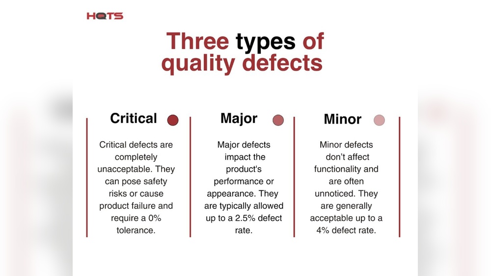 Garment Defect Types