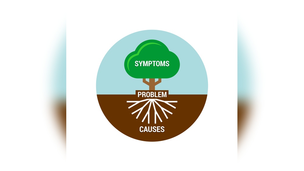 Root Causes